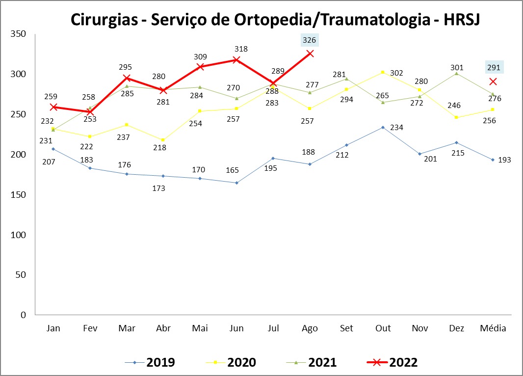 Cirugias ortopédicas hospital Regional.jpeg